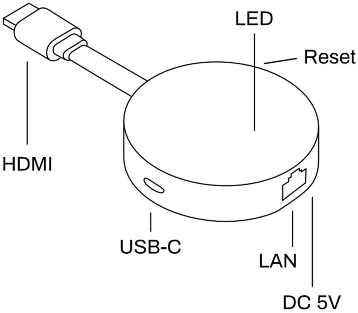 Homatics Dongle G 4K Google TV - Afbeelding 3